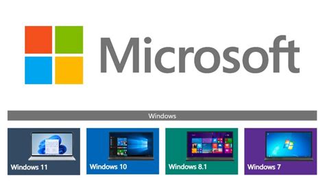 Cómo descargar la ISO de Windows 11, 10, 8.1 y 7 (Gratis y Legal) .